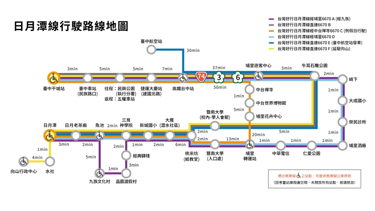 日月潭線行駛路線圖